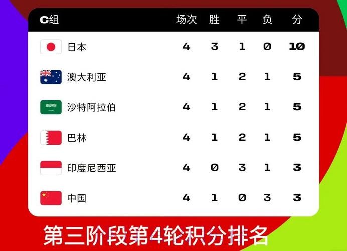 2026世界杯官网最佳投注指南